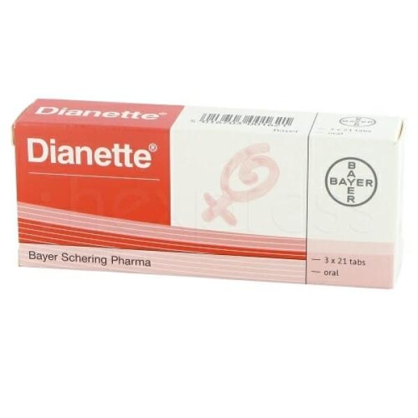 Dianette (Diane-35)
